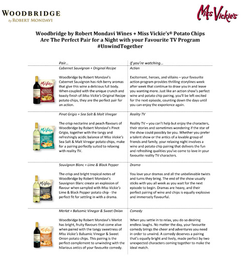 Woodbridge and Miss Vickie's - Unwind Together - Pairings only